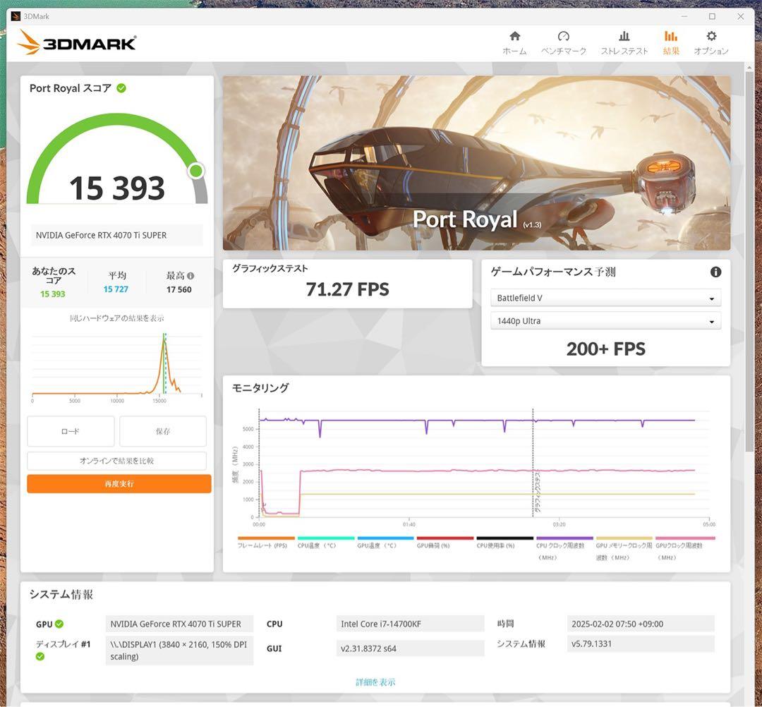 GALAKURO GeForce RTX 4070 Ti Super 美品