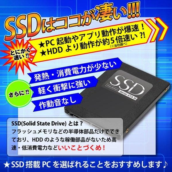 【激安ゲーミングPCフルセット】i5 GTXグラボ MS Office搭載