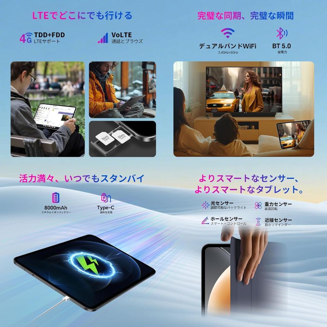 Keiji Wadaさま　Android 15 タブレットT65 13 インチ