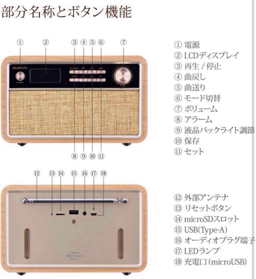 ワイヤレススピーカー 「Classica Premium」 レトロ調　新品未開封