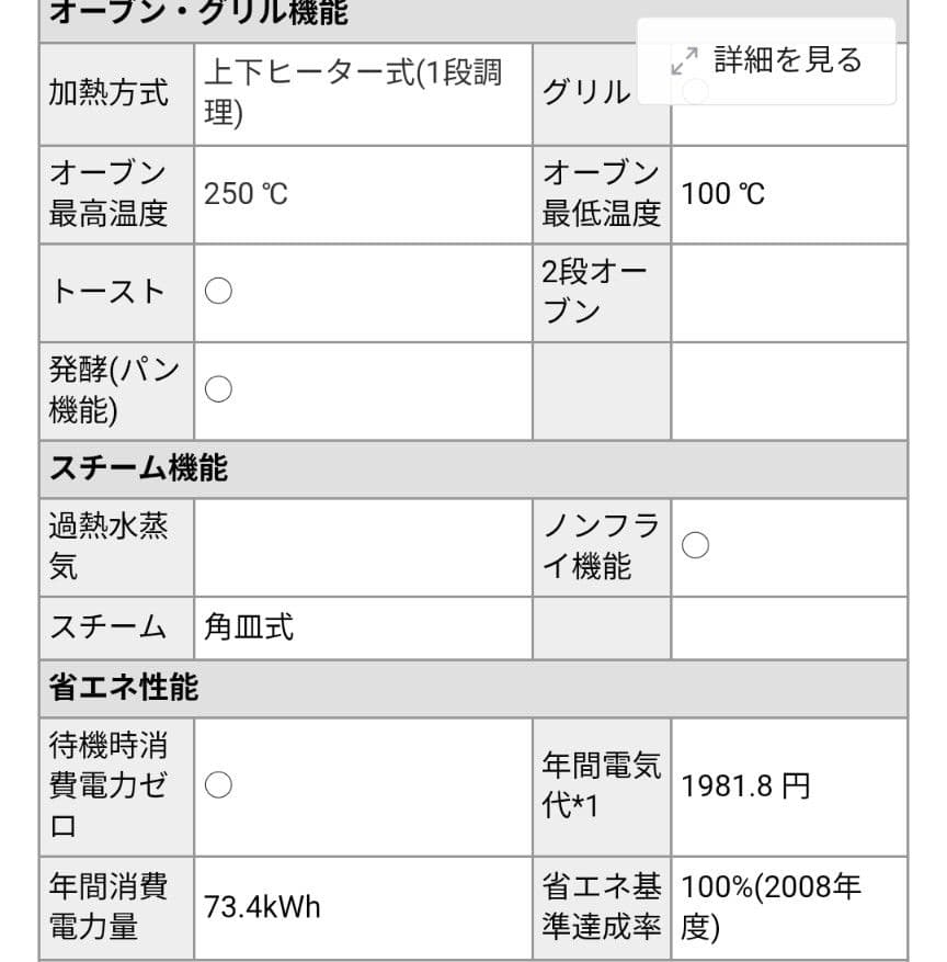 TOSHIBA スチーム機能付き石窯オーブンレンジ　ER-S60 2020年製