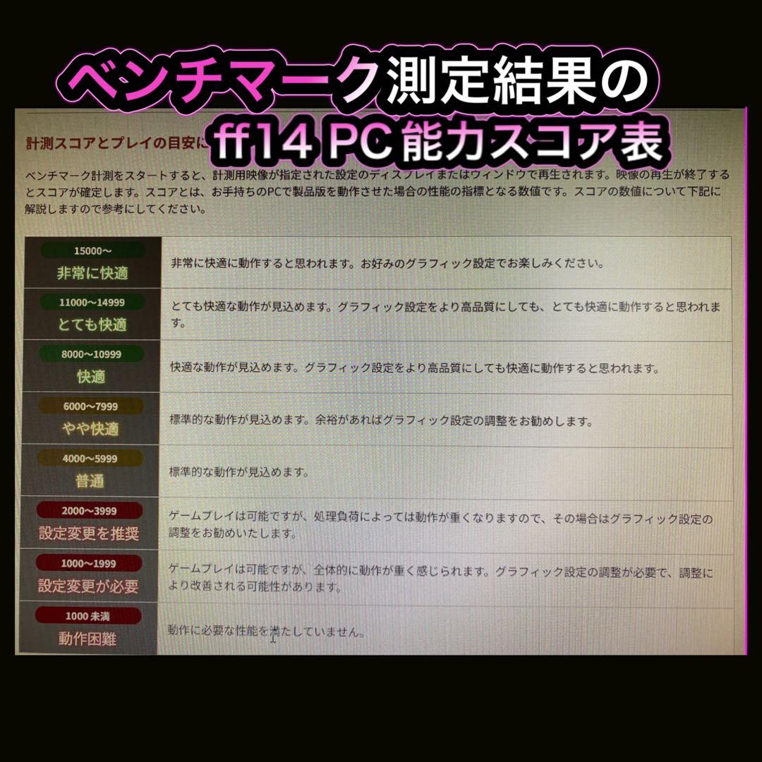 ゲーミングPC フルセットi7-6700k GTX 980ti ❶