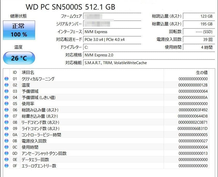 Asus Vivobook 2025年製
