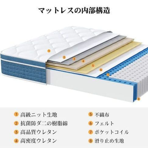 セミダブル 高反発 マットレス 厚さ20cm ポケットコイル 寝具 通気性
