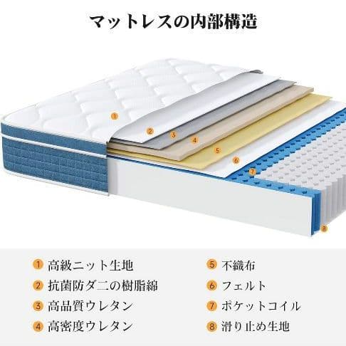 セミダブル 高反発 マットレス 厚さ20cm ポケットコイル 寝具 通気性