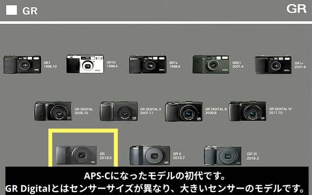 RICOH GR APS-C 初代　シャッター4482回！動作良好　早い者勝ち