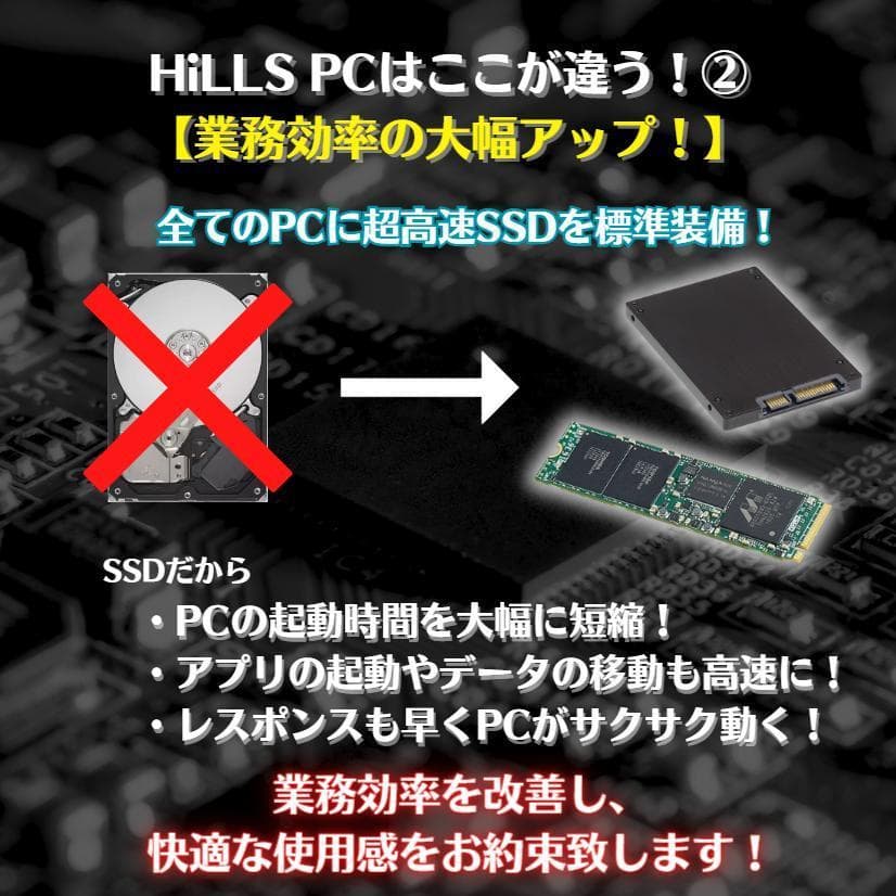 TD240 トレーディング専用PC 最大2画面 デイトレ 株取引 FX 仮想通貨