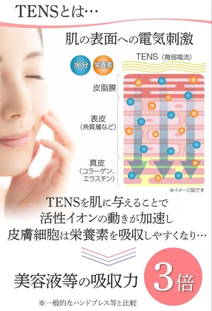 美顔器 フェイスマスク タイプ 美容 パック セット TENS