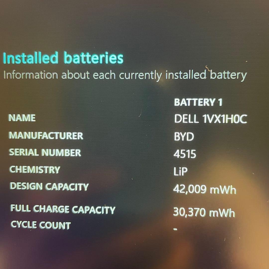 ★定番スペック★ 2021年製 第11世代i5 テンキー DELL VV6