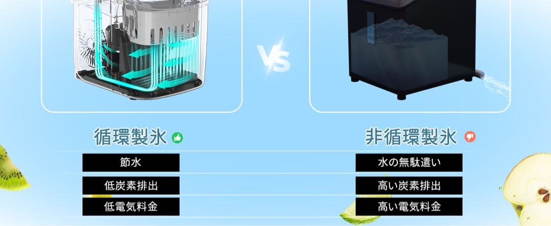 製氷機 家庭用 高速製氷機 最速6分 自動洗浄機能付き 2サイズの氷 コンパクト