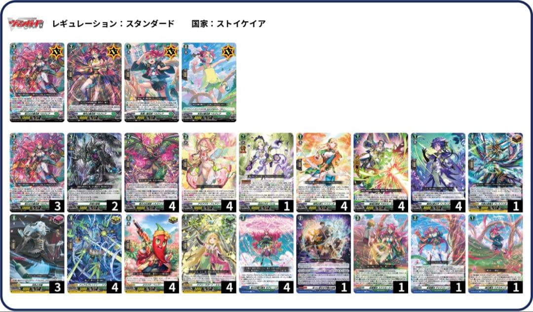 ヴァンガード ストイケイア　ベルクレア　デッキ