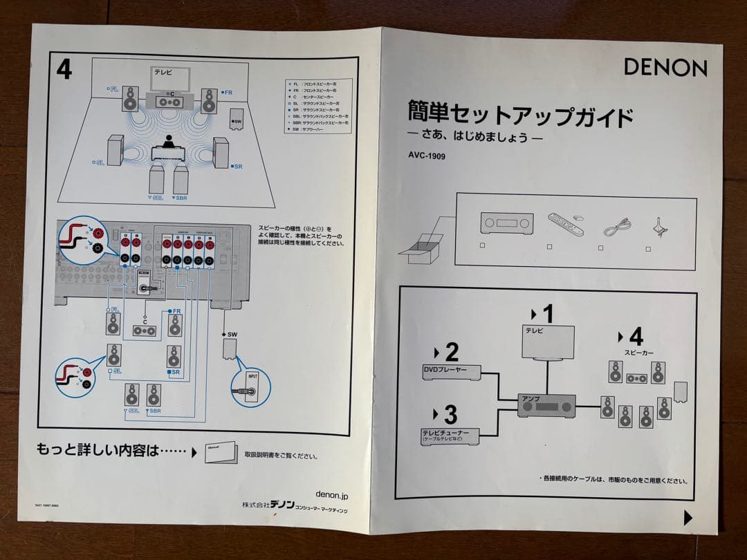 DENON Multi Zone AVアンプ　　AVC-1909