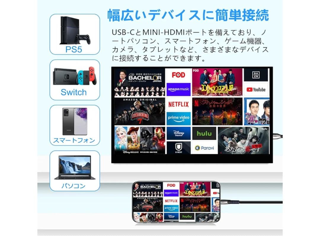 Acouto XC12 モバイルモニター 12.2インチ