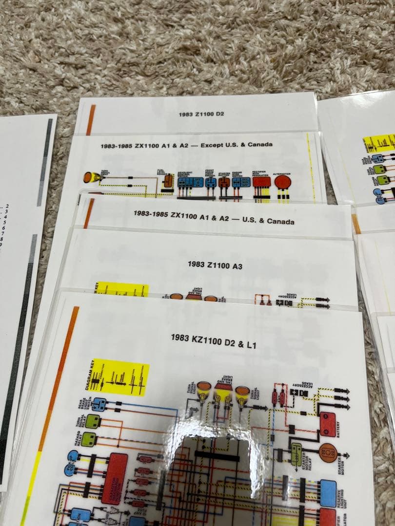 カワサキKZ1000 KZ1100 サービスマニュアル、パーツカタログ