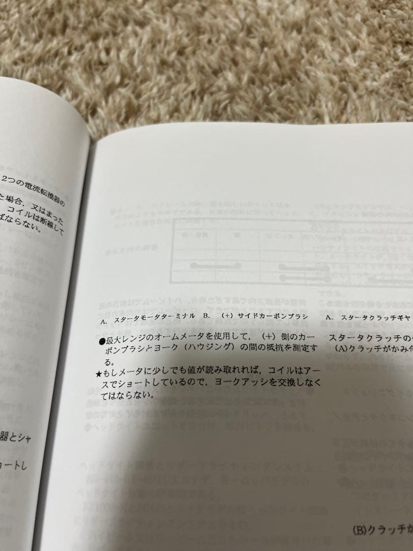 カワサキKZ1000 KZ1100 サービスマニュアル、パーツカタログ