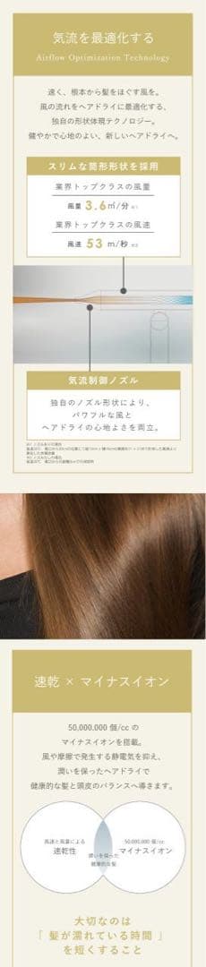 Re-De Hairdry ヘアドライヤー 255g 定価23000円