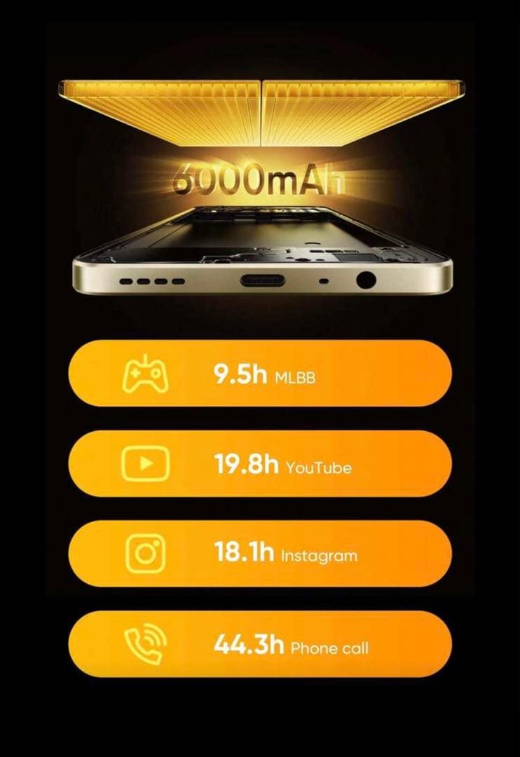 Realme Note 70T 6台セット 4/64