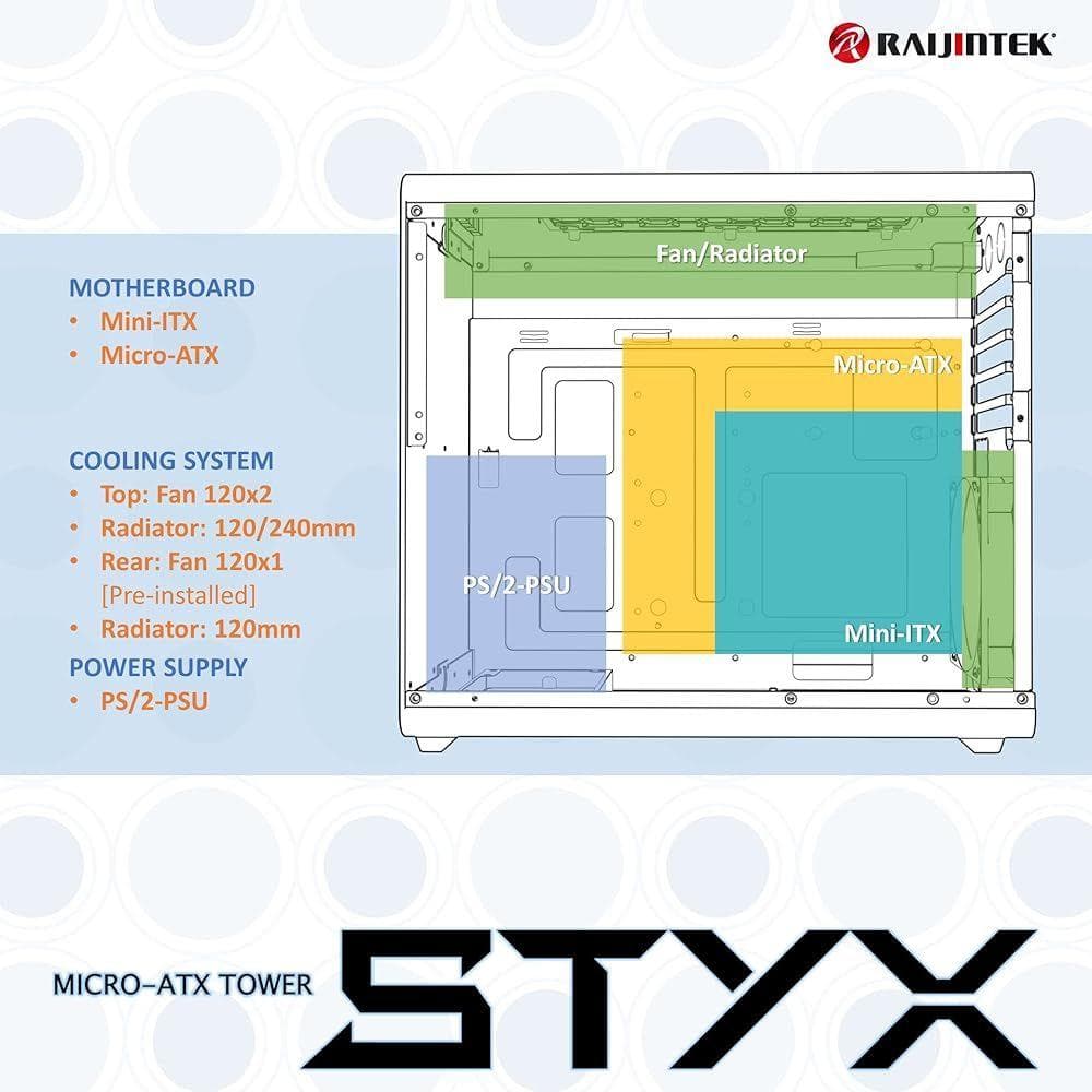 RAIJINTEK キューブ型PCケース 0R200025(STYX BLACK