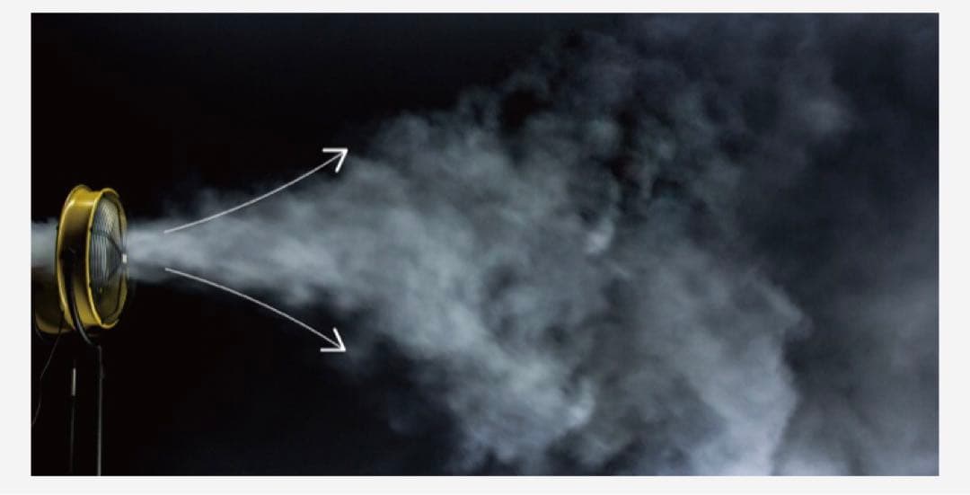 キャタピラー CAT 工場扇 45cm 業務用 扇風機 工事扇 サーキュレーター