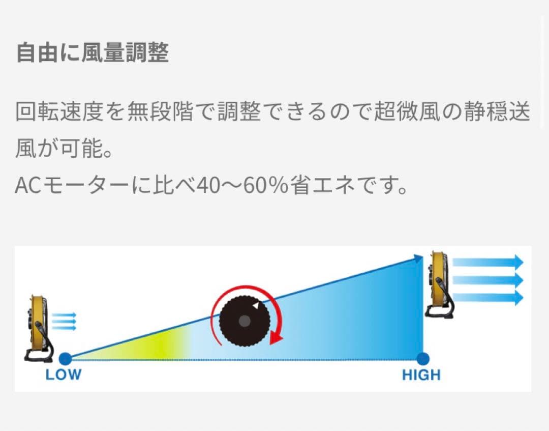 キャタピラー CAT 工場扇 45cm 業務用 扇風機 工事扇 サーキュレーター