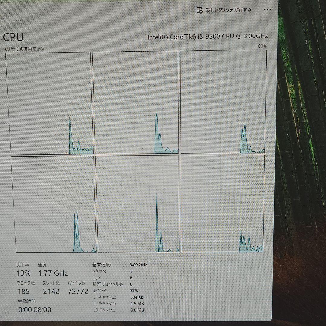 HP デスクトップPC EliteDesk 800 G5 SFF i5 9500