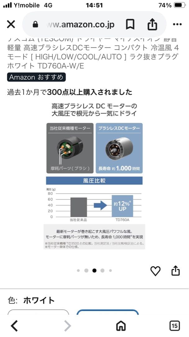 TESCOM TD760A ヘアドライヤー ホワイト