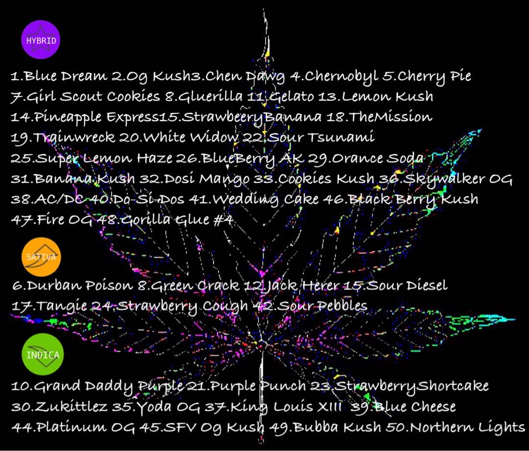 CRDP×DGNリキッド 1ml Wedding Cake
