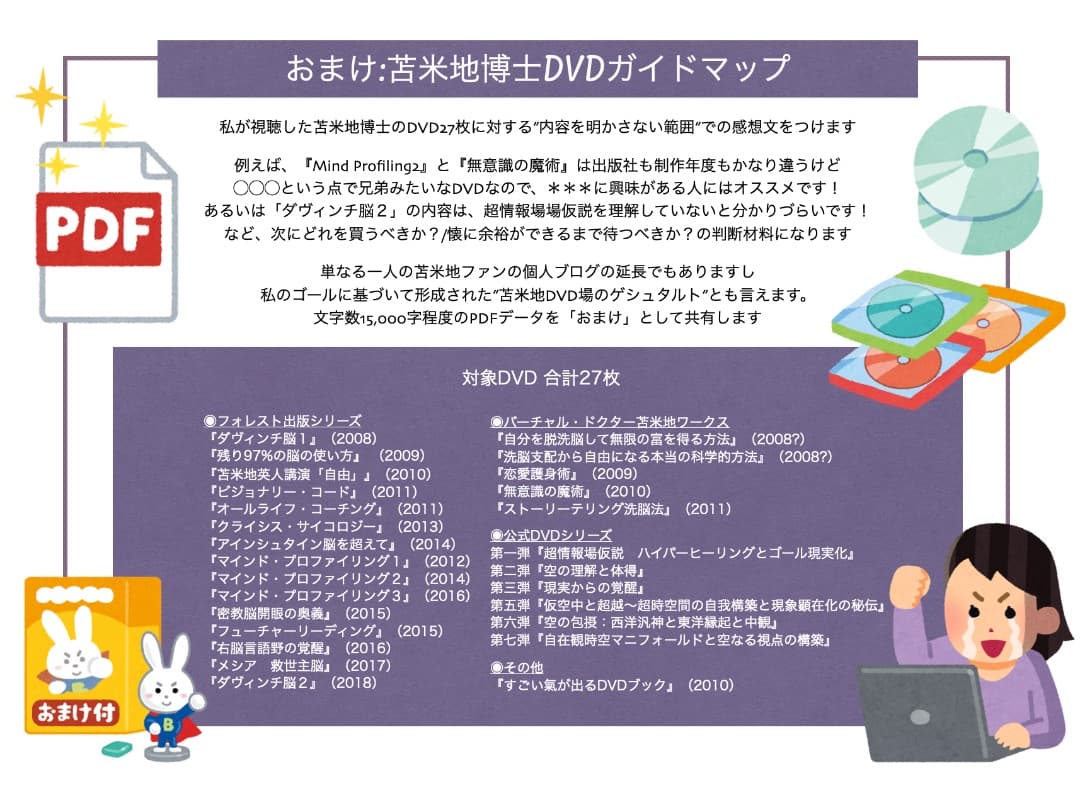 苫米地英人　右脳言語野の覚醒　特典あり
