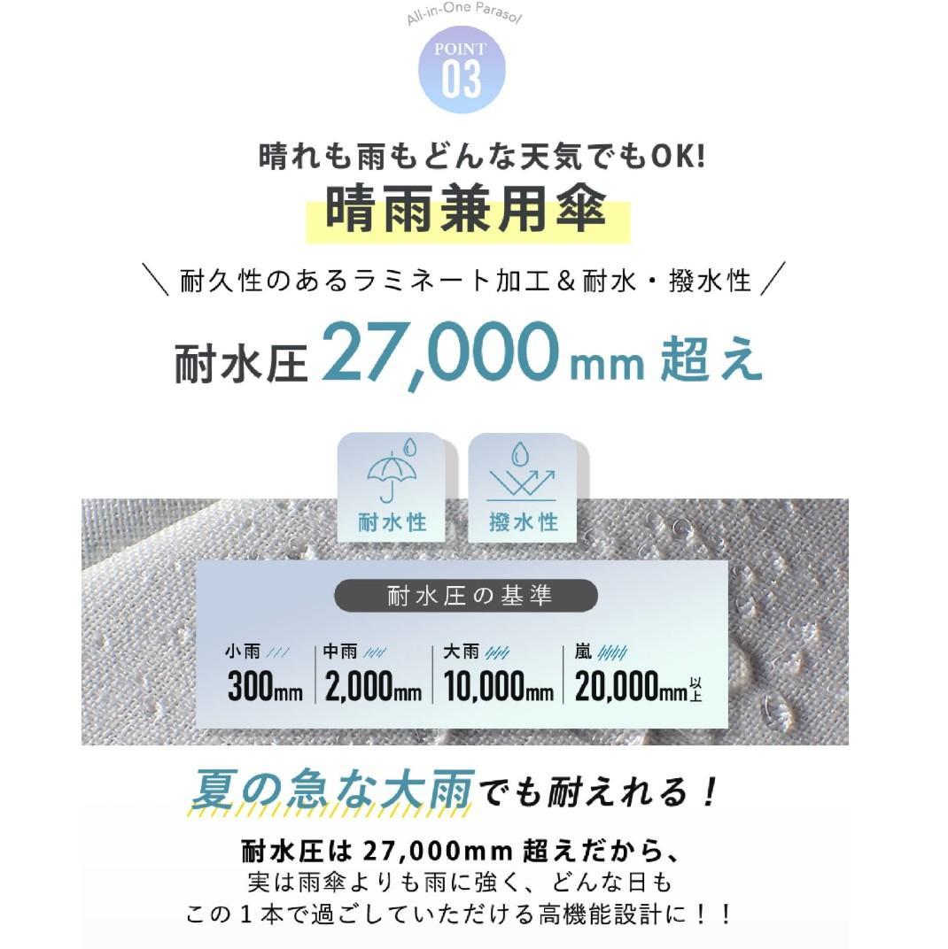 【新品未使用】COKAGE+木手元ジャンプ折　折りたたみ傘 東レサマーシールド