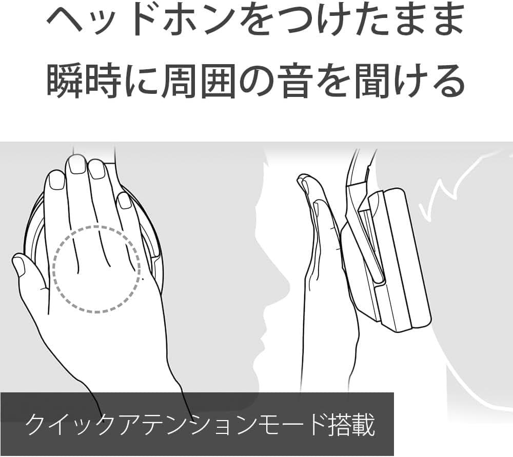 Sony WH-1000XM4 ワイヤレス ノイズキャンセリング ヘッドホン 黒