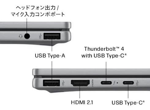 HP OmniBook X Flip 14-fm 32GBメモリ 1TB SSD