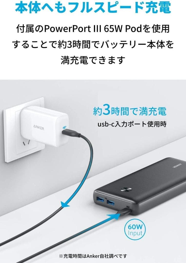 Anker PowerCore III Elite 25600　急速充電器セット