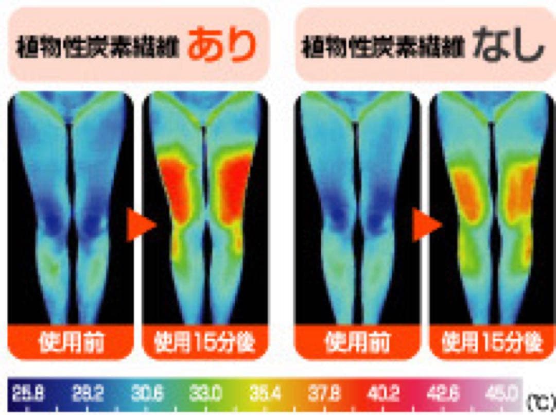 MTG ULM-H1150-C 電気毛布　ウルモ