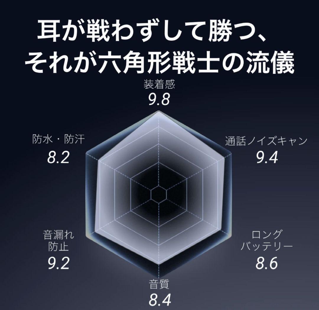 TALIX AuraHalo G1 ワイヤレス イヤホン Bluetooth