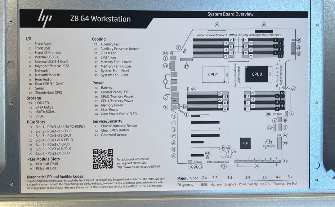 HP Z8　G4 Workstation CPU
