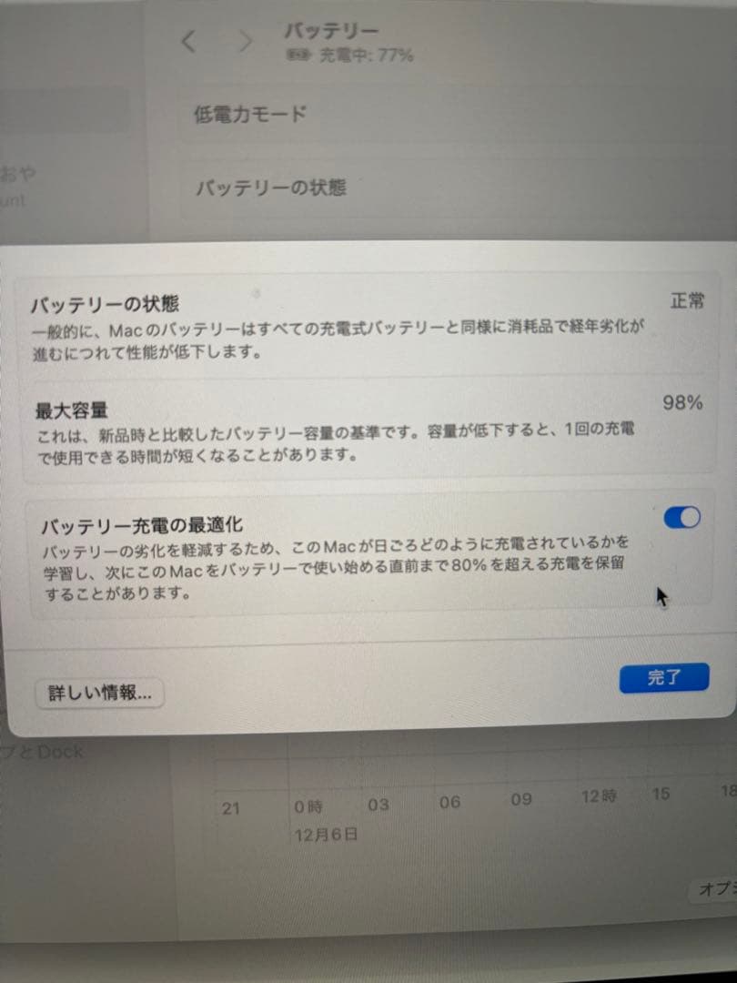 MacBook Pro M2 /メモリ16GB SSD512GB 13inch