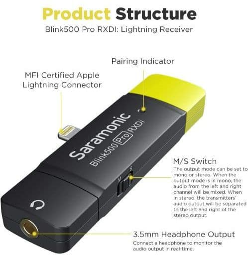 Saramonic Blink 500 PRO シリーズ B3 ワイヤレスマイク