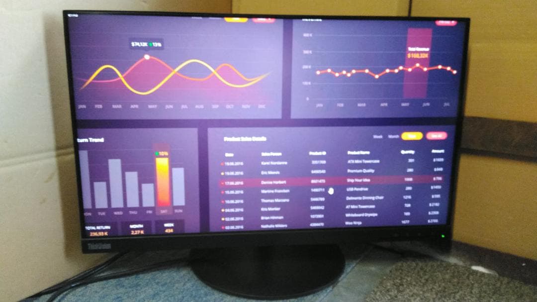 ThinkVision P24q-10 広画面QHDモニター