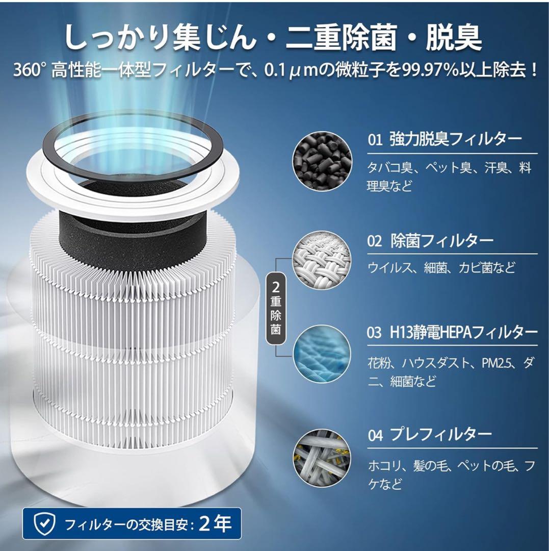 Levoit 空気清浄機 進級プラズマ付きモデル1【11/19購入品】