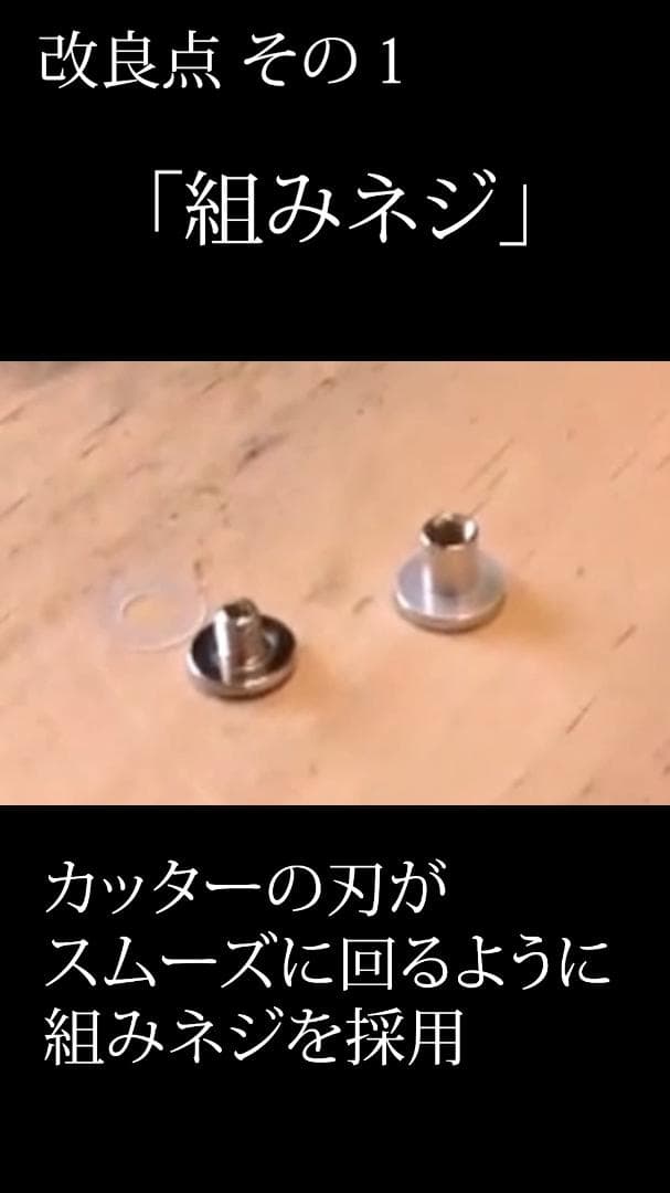 Rounding Jack ラウンディングジャック (ブリムカッター) 帽子製作