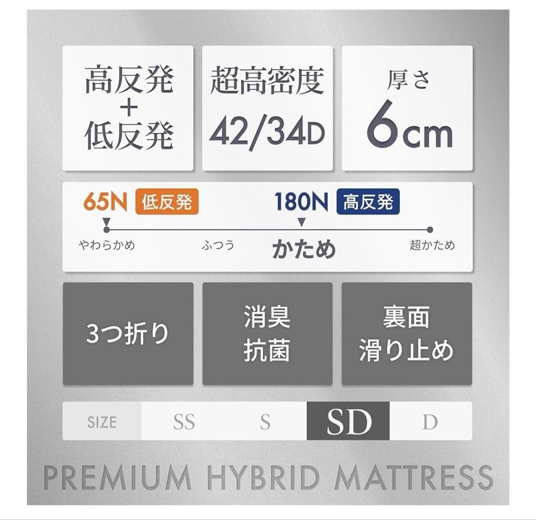 美品　GOKUMINプレミアムハイブリッドマットレス　セミダブル