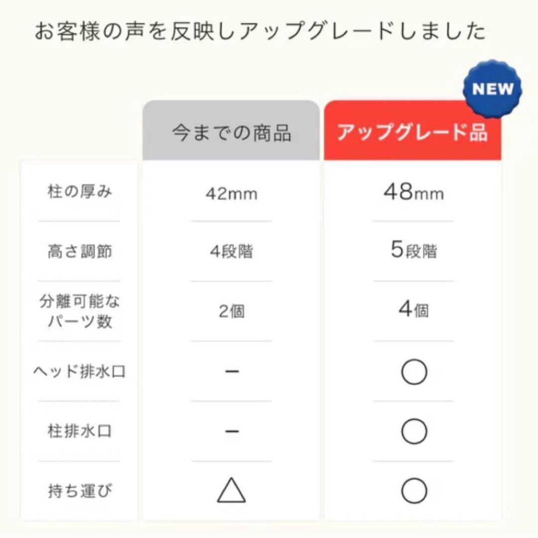 【アップグレード版】ハグベアー HUGBEAR ベビーバス お風呂補助具