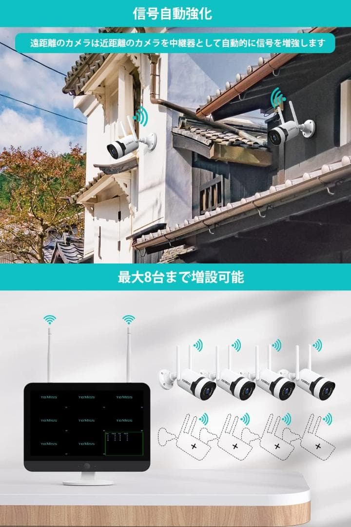 【開封・未使用】防犯カメラセット ワイヤレス モニター付き 300万画素