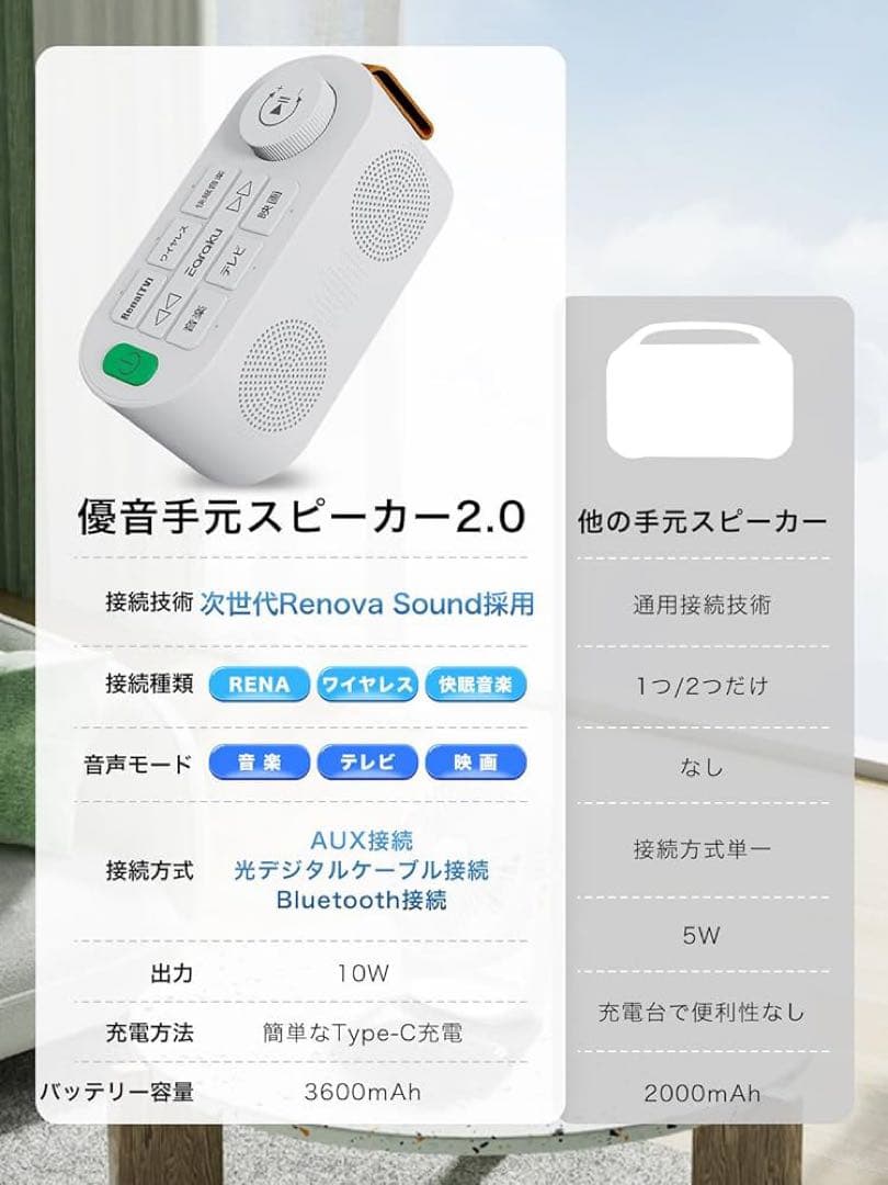 手元スピーカー テレビ用 2025ゼロ遅延版 3in1 Earaku(イアラク)