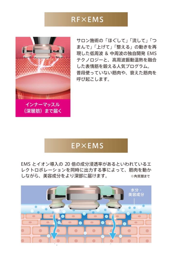 ゾーガンキンブルーム　ZOGANKIN BOOM１万5千以上引　正規　最新美容器