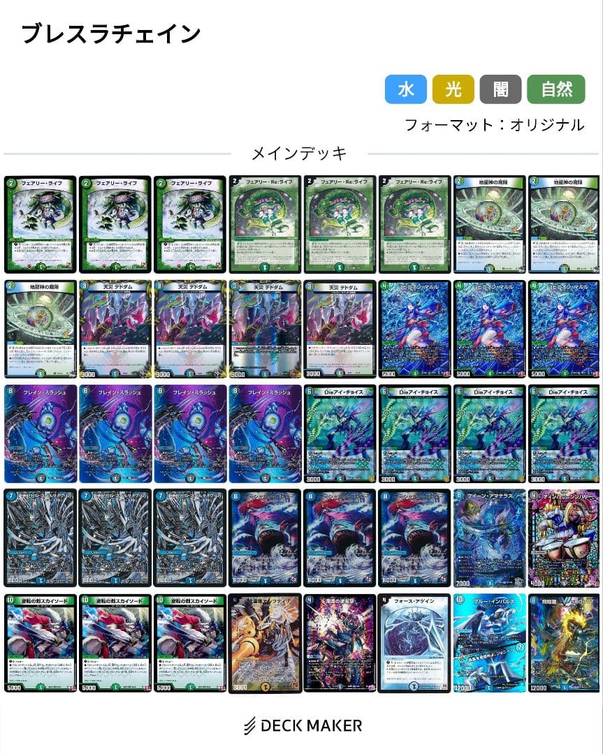 ブレスラチェイン