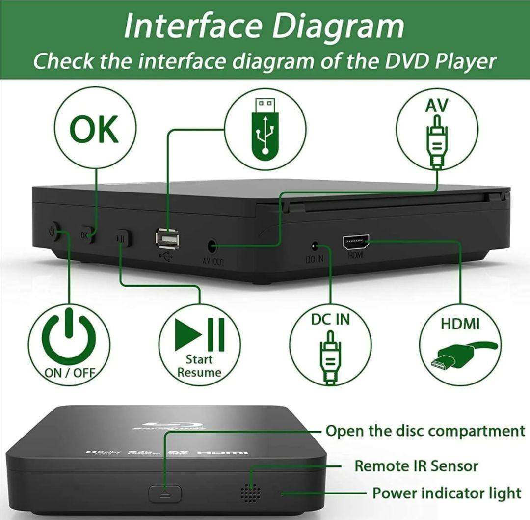 新品未使用 DIDAR 1080P スーパーミニディスクプレーヤー ブルーレイ