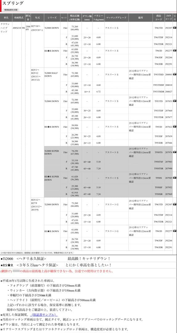 AWS210 クラウンハイブリッド RS-Rダウンサス