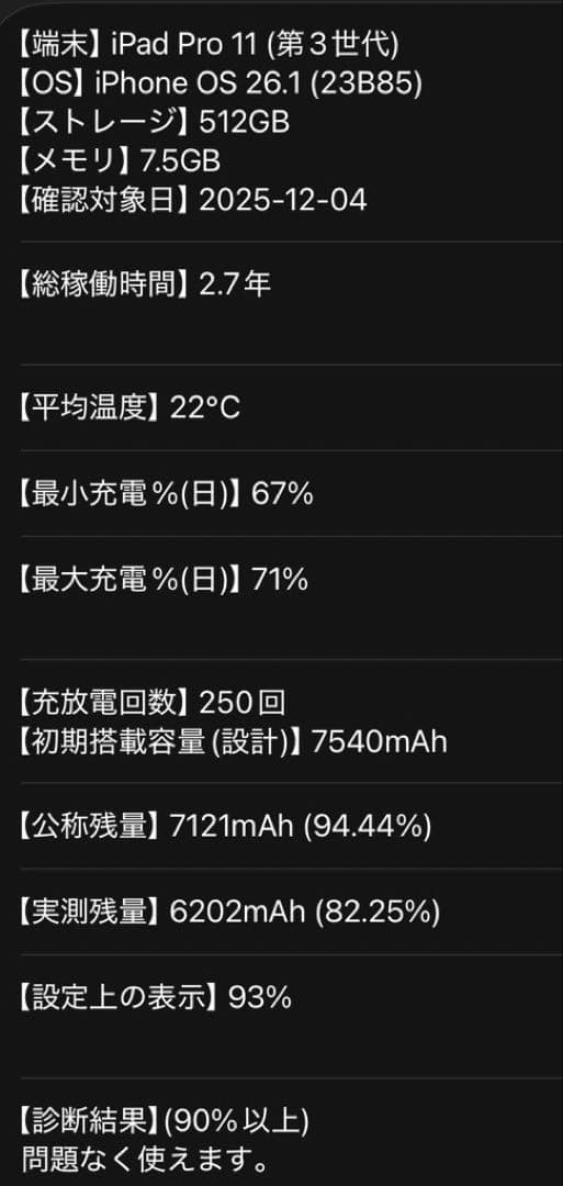 iPad Pro 11 第3世代 512G Apple Pencil Wi-Fi