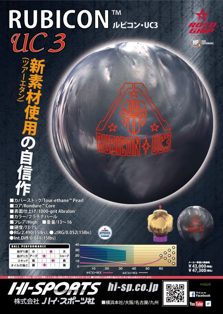 ロトグリップ RUBICON UC3 15P 新品
